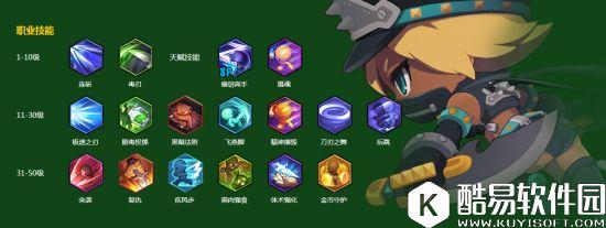 冒险岛2侠盗加点解析 多流派加点套路分享