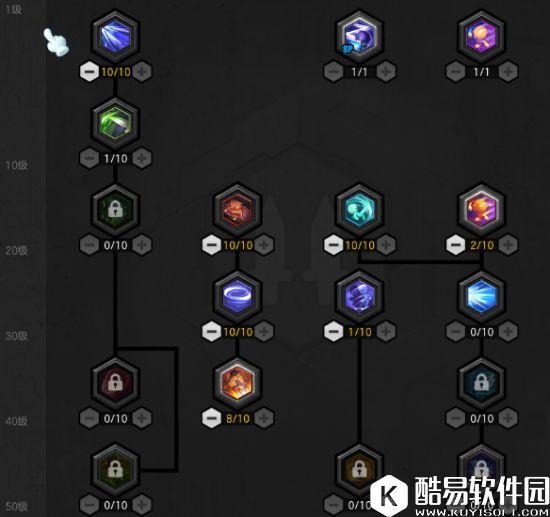 冒险岛2侠盗加点解析 多流派加点套路分享