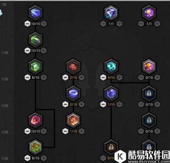 冒险岛2侠盗加点解析 多流派加点套路分享