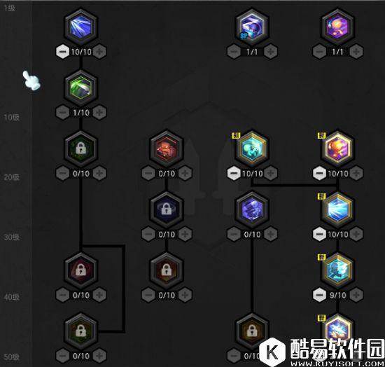 冒险岛2侠盗加点解析 多流派加点套路分享