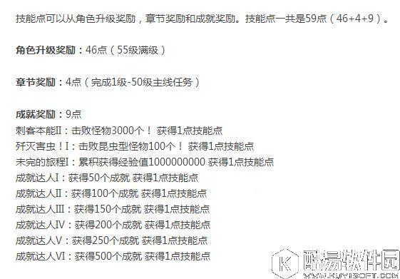 冒险岛2成就系统攻略：额外27属性点9技能点怎么得