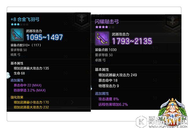 不再彷徨 冒险岛2黑市畅游指南初级篇