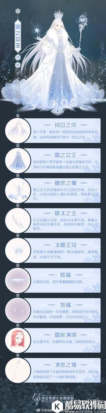 奇迹暖暖信鸽王国雪之女王文案介绍