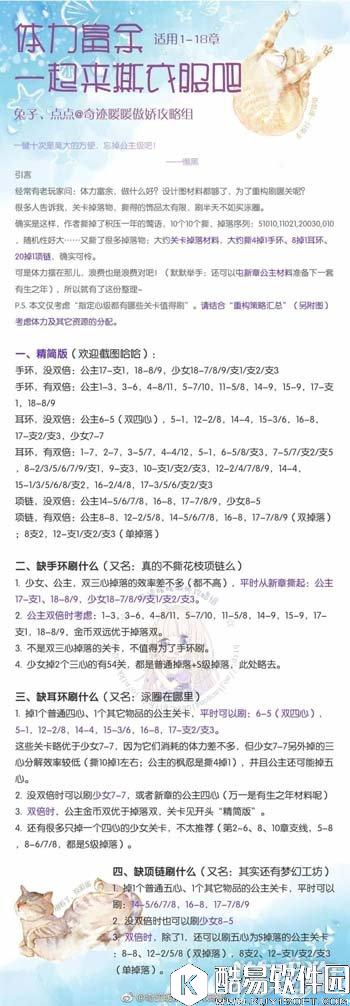 奇迹暖暖体力富余 一起来撕衣服吧