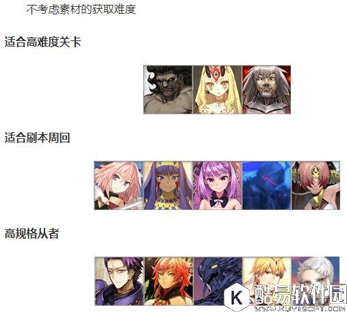 FGO四星从者推荐榜 日服送四星从者选哪个好