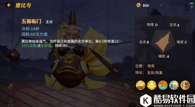 决战!平安京惠比寿技能效果介绍 式神技能一览