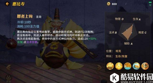 决战!平安京惠比寿技能效果介绍 式神技能一览