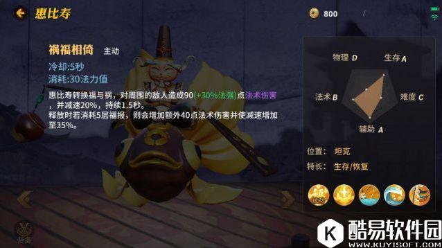 决战!平安京惠比寿技能效果介绍 式神技能一览