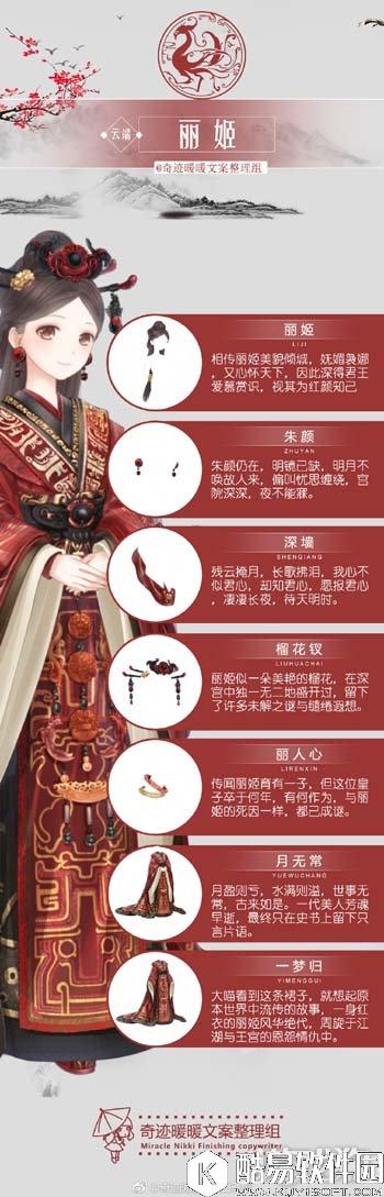 奇迹暖暖云端帝国丽姬文案欣赏