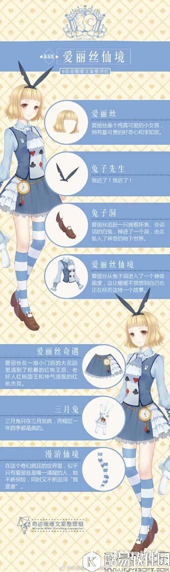奇迹暖暖莉莉斯王国爱丽丝仙境文案介绍