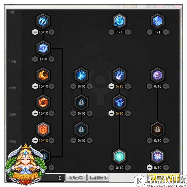 冒险岛2魔法师攻略：最通用的PVE技能加点讲解