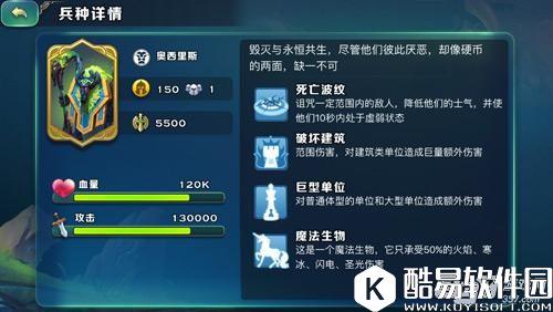 剑与家园全BOSS图鉴 你想知道的都在这