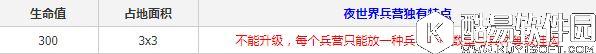 部落冲突夜世界兵营升级所需资源时间等数据