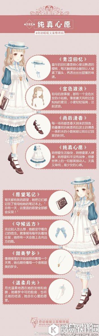 奇迹暖暖纯真心愿非成就套文案介绍