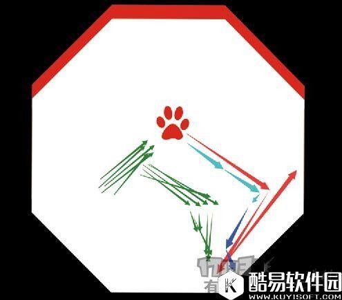 冒险岛2不灭神殿攻略 骑士拉BOSS小技巧 冒险岛2不灭神殿攻略 骑士拉BOSS小技巧