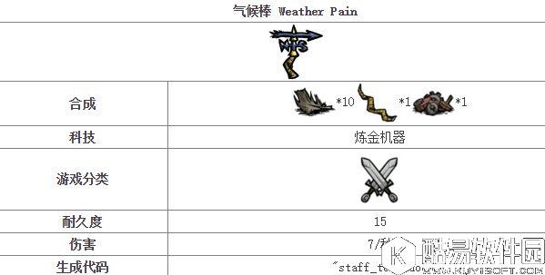 饥荒近战武器气候棒怎么合成 制作气候棒需要什么条件