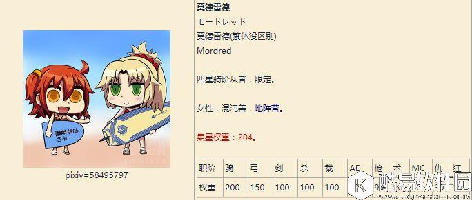 FGO泳装莫德雷德测评 泳装小莫好不好用攻略