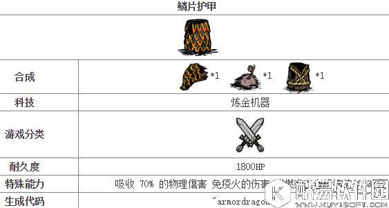 饥荒唯一免疫火的伤害 饥荒鳞片护甲合成详解