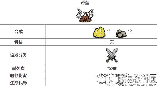饥荒巨人国度薇格弗德战盔合成及其详细介绍