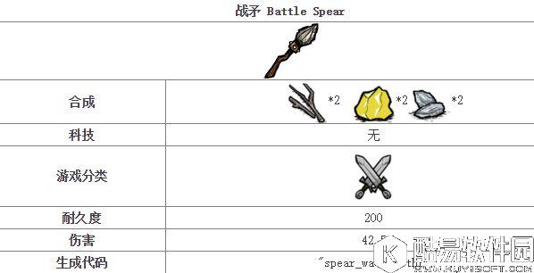 饥荒薇格弗德专用武器 战矛合成及其详细介绍 饥荒薇格弗德专用武器 战矛合成及其详细介绍
