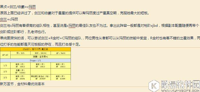 FGO泳装玛丽王后评测 玛丽·安托瓦内特(Caster)相关测评