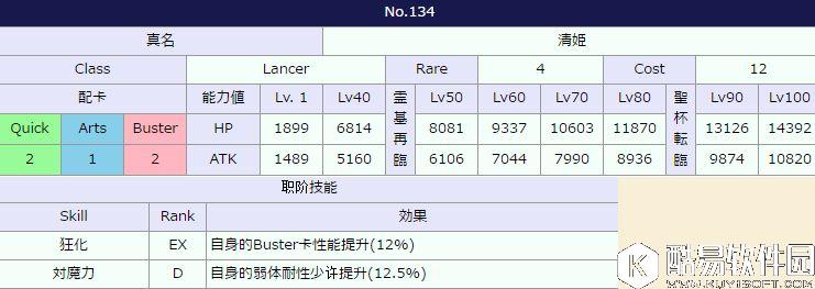FGO泳装清姬评测 L阶泳装清姬好不好用攻略 FGO泳装清姬评测 L阶泳装清姬好不好用攻略