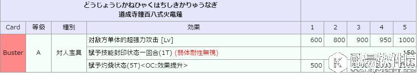 FGO泳装清姬评测 L阶泳装清姬好不好用攻略 FGO泳装清姬评测 L阶泳装清姬好不好用攻略