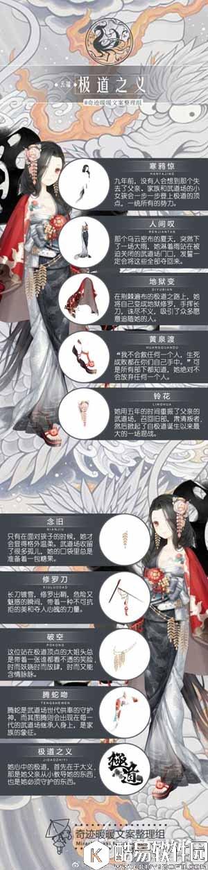 奇迹暖暖云端帝国极道之义文案介绍