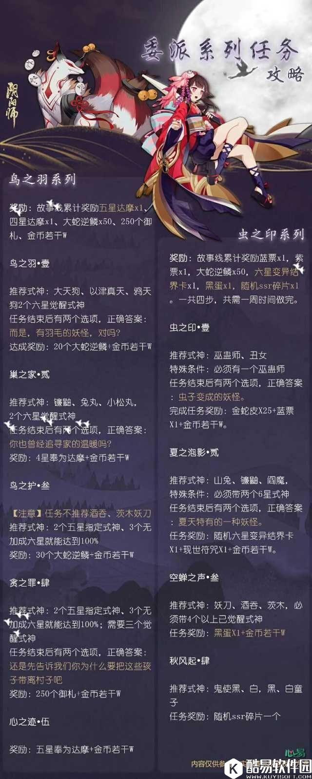 一图流解析：阴阳师式神委派系列任务攻略