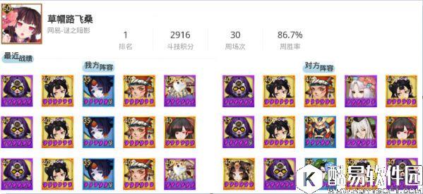 阴阳师10.14平安京斗技登顶战况：花鸟卷疯狂carry