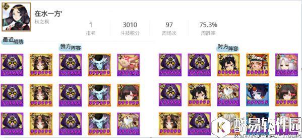 阴阳师10.14平安京斗技登顶战况：花鸟卷疯狂carry