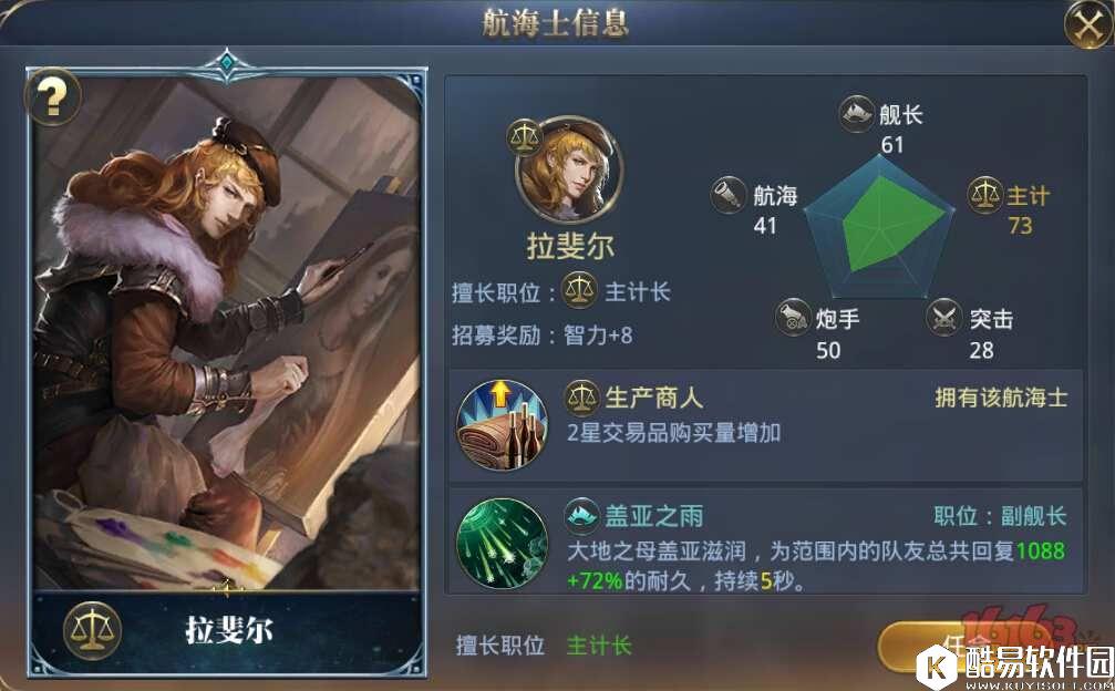 大航海之路航海士 芙洛儿、拉斐尔、露娜·比凯尔、纪尧姆、郑宁