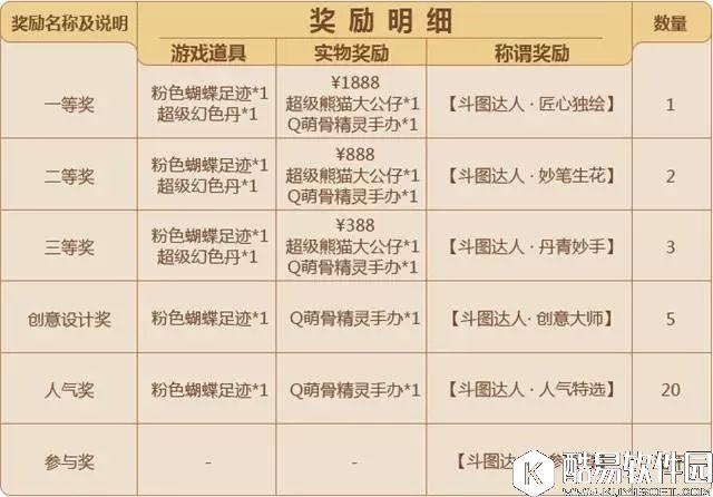 梦幻西游手游 老铁就靠这宝宝飞黄腾达了，我不服！