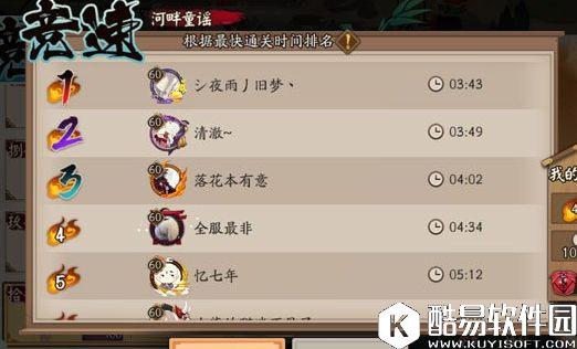 阴阳师河童竞速第二期 快速通关阵容推荐