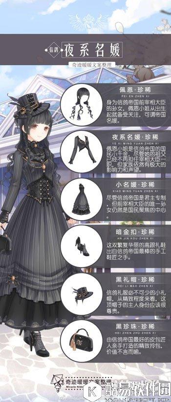 奇迹暖暖信鸽王国夜系名媛文案介绍