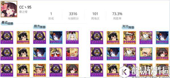 阴阳师10.21平安京斗技登顶战况：反打小妹金鱼姬