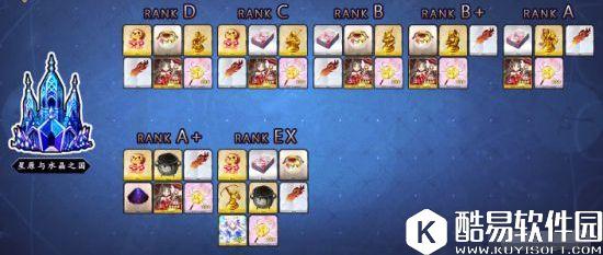 FGO魔伊活动材料掉落表 素材去哪里刷