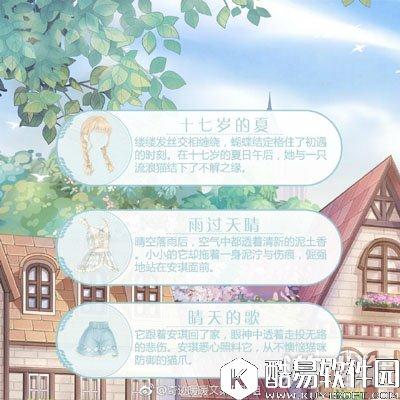 奇迹暖暖苹果联邦猫王国的晴天文案介绍