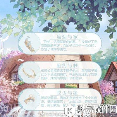 奇迹暖暖苹果联邦猫王国的晴天文案介绍