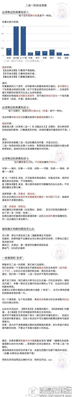 奇迹暖暖万圣二选一活动的补充说明