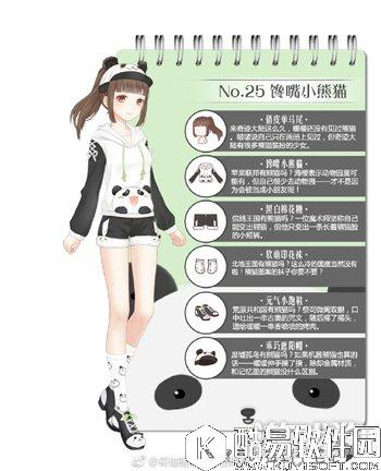 奇迹暖暖馋嘴小熊猫文案介绍