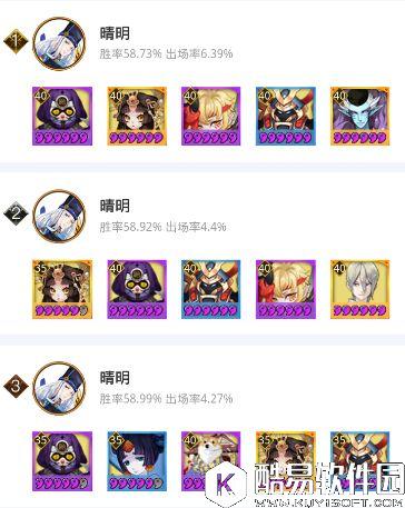 阴阳师斗技阵容战报：一周斗技登顶阵容分析