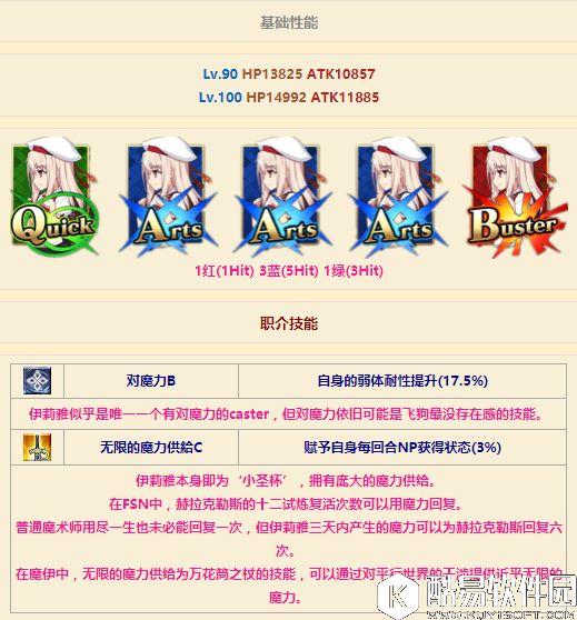 FGO伊莉雅评测 魔伊联动伊莉雅好不好用怎么培养