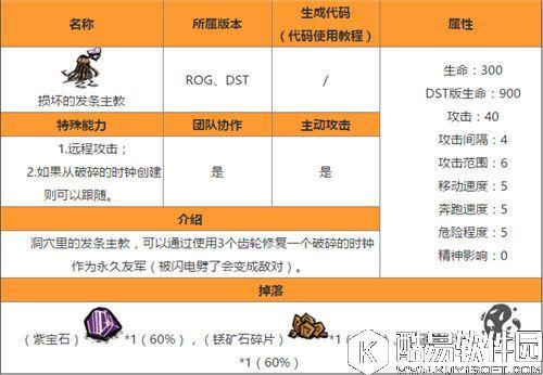 饥荒损坏的发条主教代码介绍 发条主教有什么用