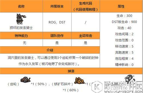 饥荒损坏的发条骑士代码 损坏的发条骑士有什么用