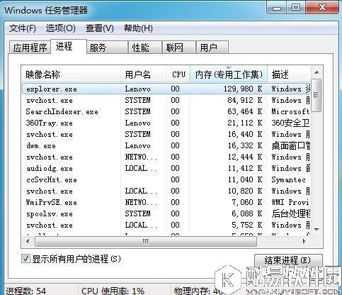 win7系统下如何通过任务管理器查看进程的线程数