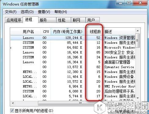 win7系统下如何通过任务管理器查看进程的线程数