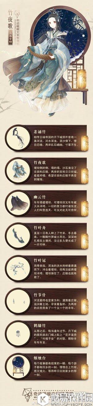 奇迹暖暖云端帝国竹夜歌文案介绍