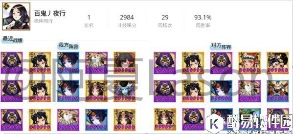 阴阳师斗技战报：11.04平安京斗技登顶战况！