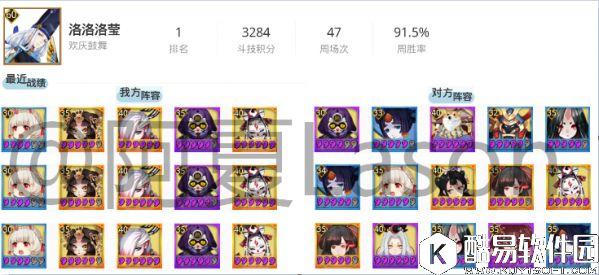 阴阳师斗技战报：11.04平安京斗技登顶战况！